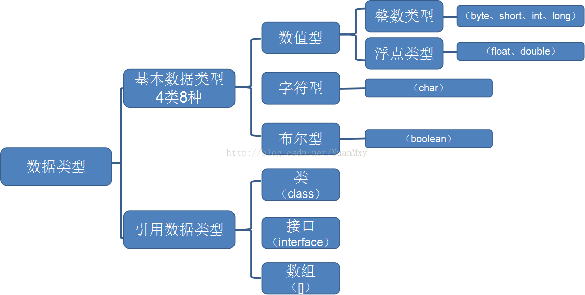 开源项目网站_开源项目如何赚钱_typescript开源项目