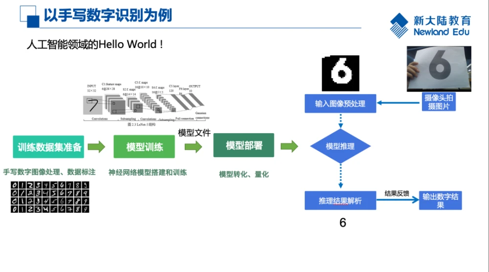 网站程序开发软件_开发网站难吗_网站小程序开发哪个好