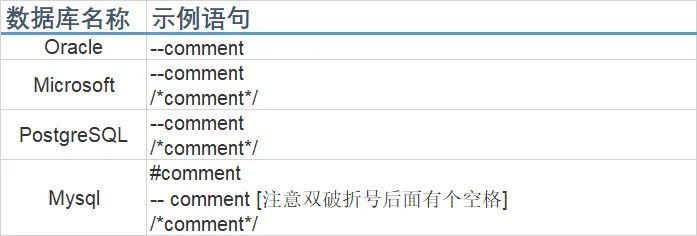 注解类型古代汉语_typescript 类型注解_注解类型和注解术语