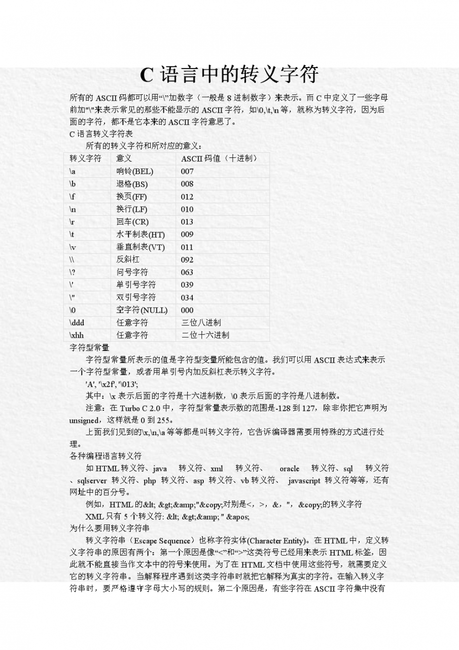 css中字体大小_字体大小中处号到四号_字体大小中文大小和数字大小