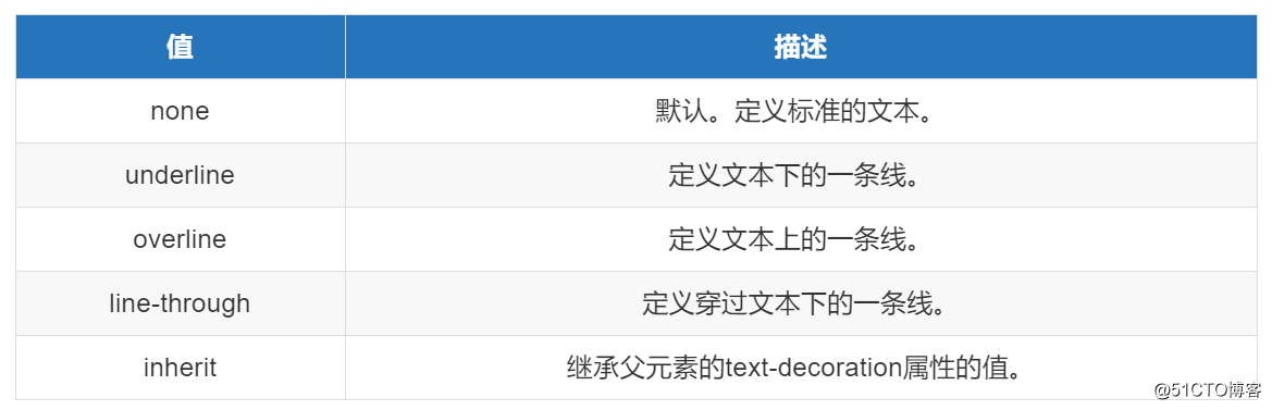 html盒子居中_盒子居中HTML_盒子居中代码