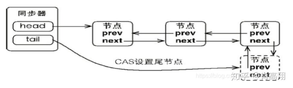 重复图片查找软件app_重复图片识别清理_css图片不重复