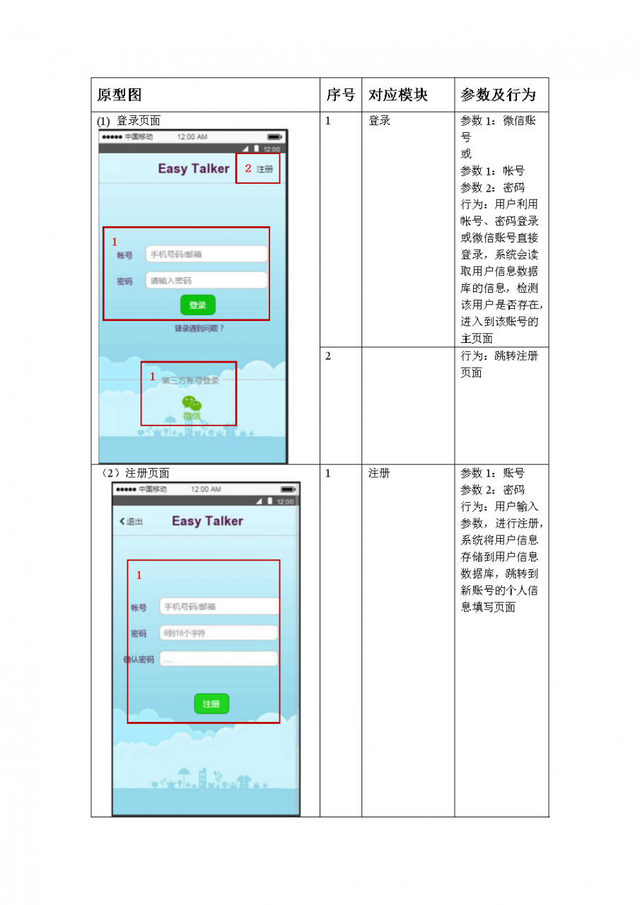 页面跳转的两种方式分别是什么_页面跳转代码_jquery 跳转页面页面