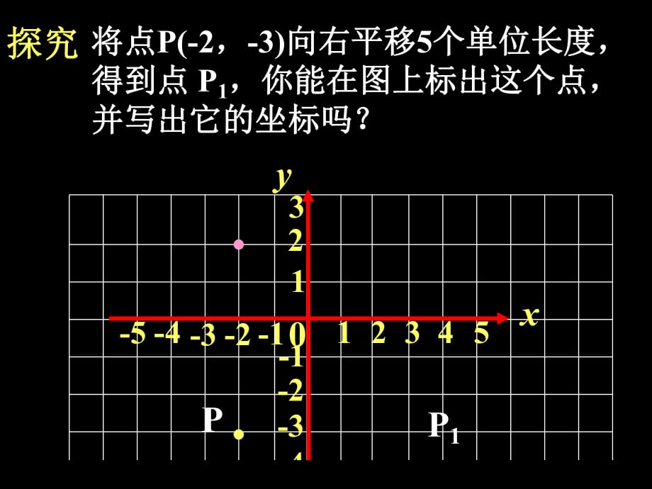 规则形状建筑构件的重心就是其_css3 不规则形_规则形状