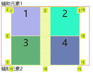 栅格化图层什么意思_css栅格_栅格怎么读