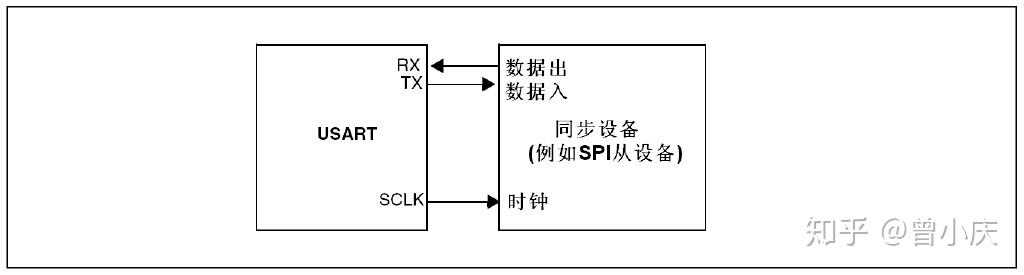 混合类型数据格式化输入_typescript 混合类型_混合类型属性的相异性例题