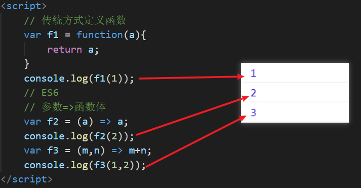 箭头函数的this指向_箭头函数的this指向哪里_ECMAScript箭头函数