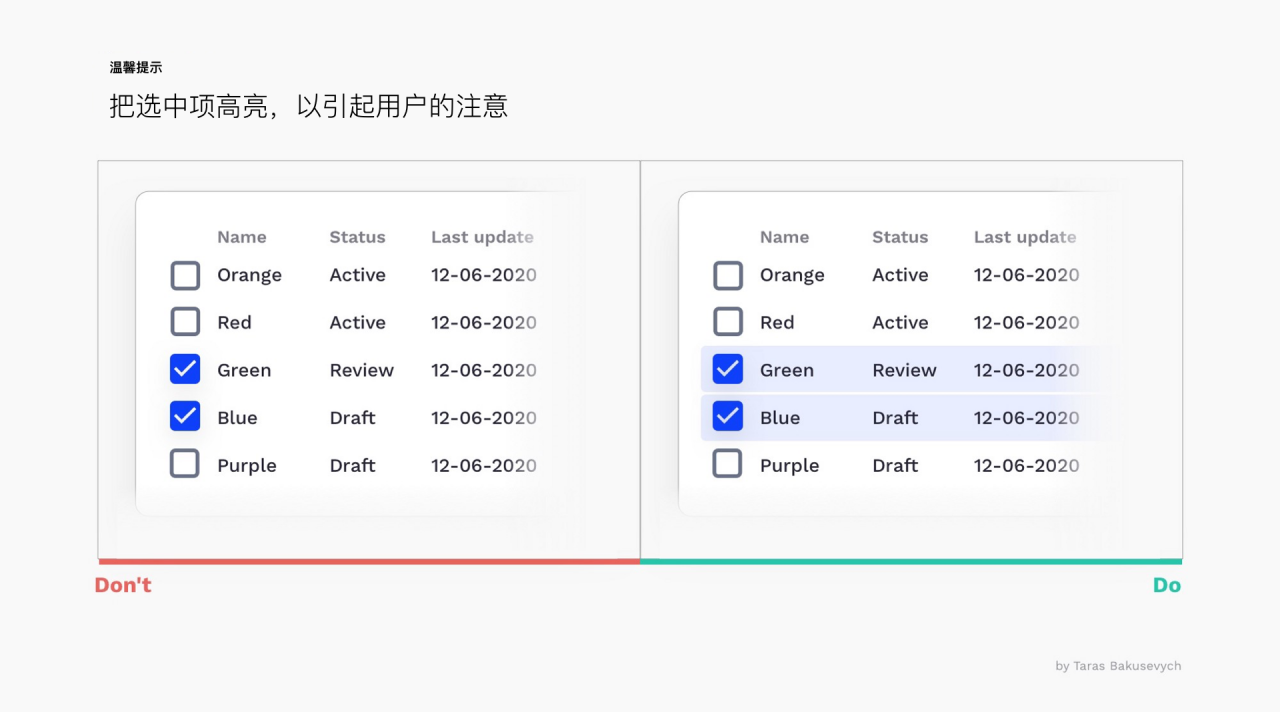 elementui 单选按钮_elementui图标库_按钮单选变多选