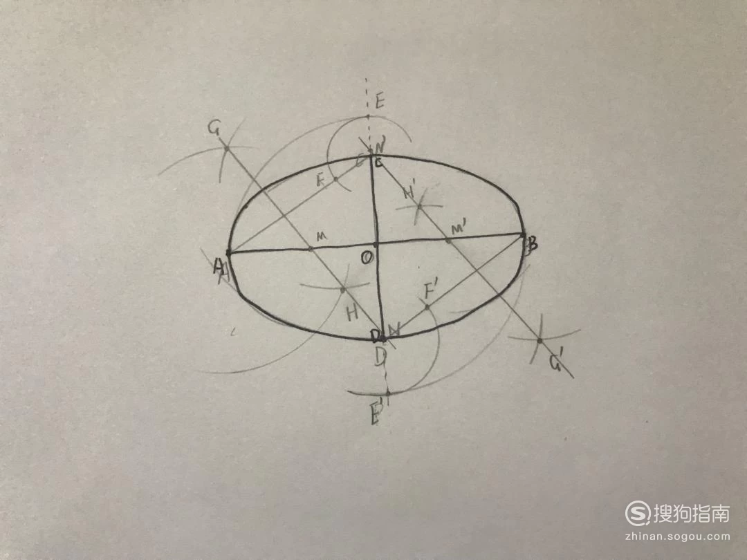 旋转圆心定位装置_css3圆心旋转_旋转圆心偏离图素中心的大小