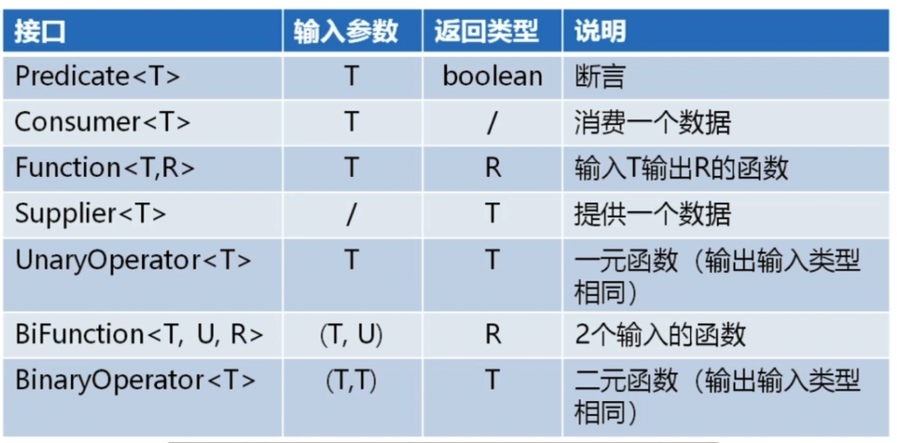 函数对象没有属性怎么解决_javascript 函数对象_函数对象是什么意思