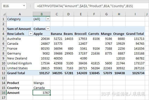 typescript 函数定义_定义函数的规则_定义函数使用的关键字是