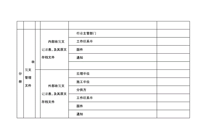 javascript 文件 格式_格式文件是什么意思_格式文件怎么弄