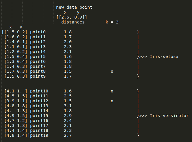 typescript 遍历map_遍历是什么意思_遍历map