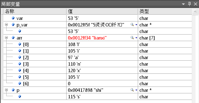 数组循环方法_数组循环右移c语言用函数_typescript循环数组