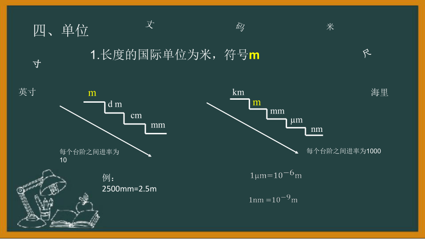 宽度适应屏幕_html5自适应宽度_宽度适应宽度是宽度实验实验