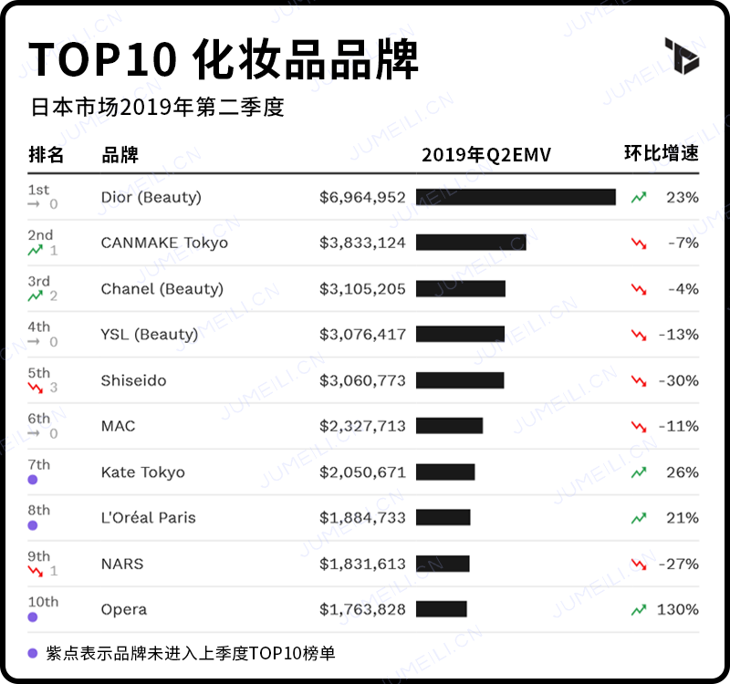 国外化妆品网站模板_国外化妆品平台_国外化妆app