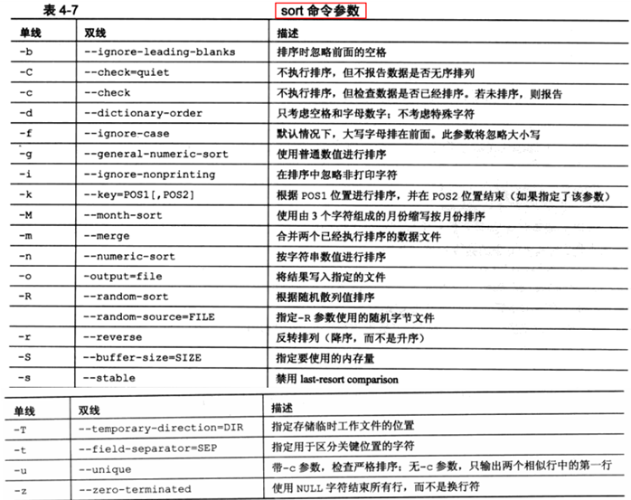 任务计划程序在哪里打开_php 计划任务_任务计划程序