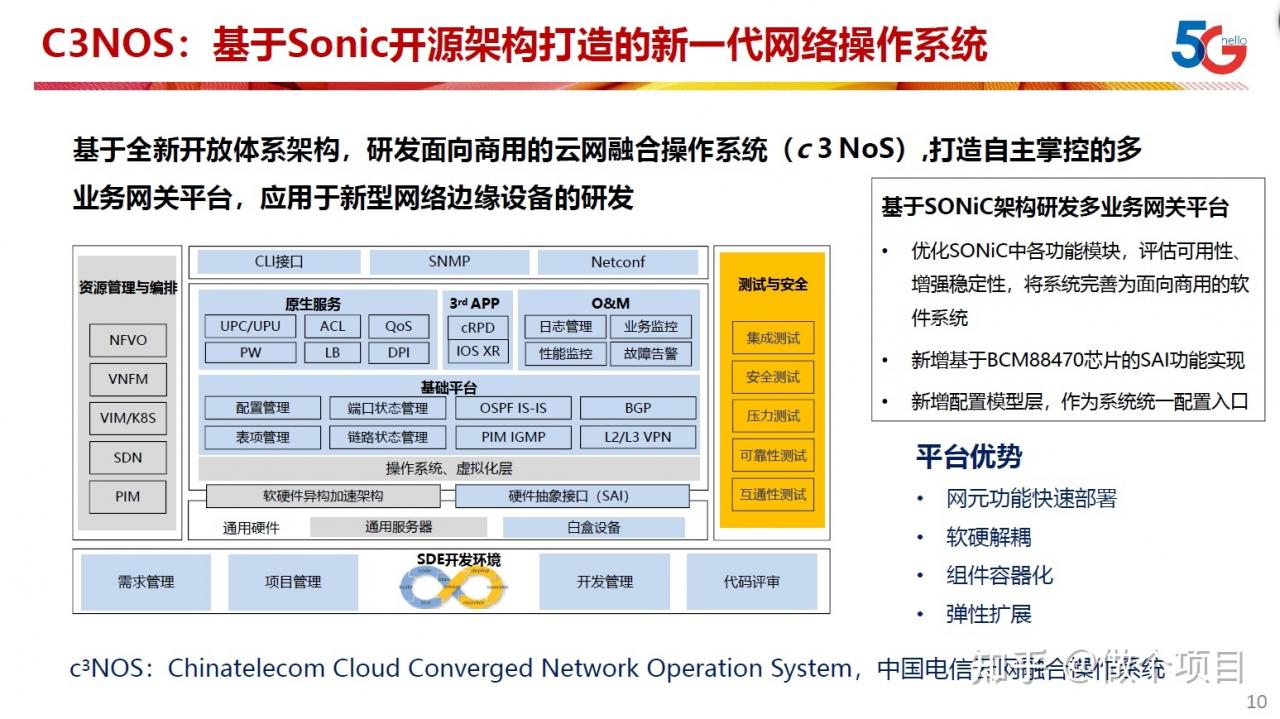 框架布局和层布局的概念_框架布局的优缺点_html5 框架布局