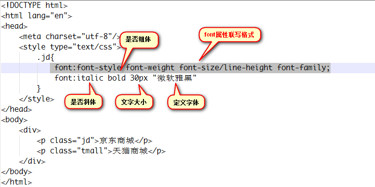 html语言文字居中_html中文字居中_html文字居中代码怎么写