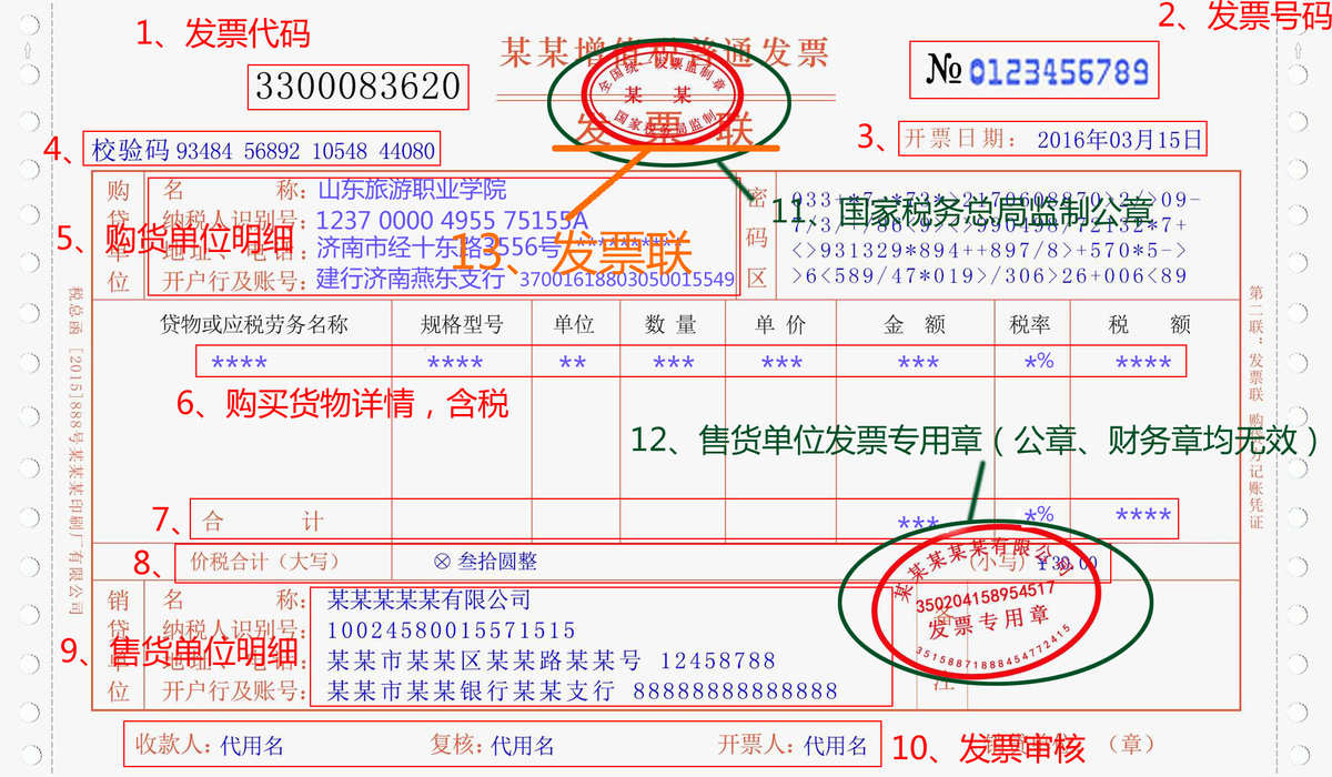 css样式使用的三种方式_css通用样式_css样式定义及应用