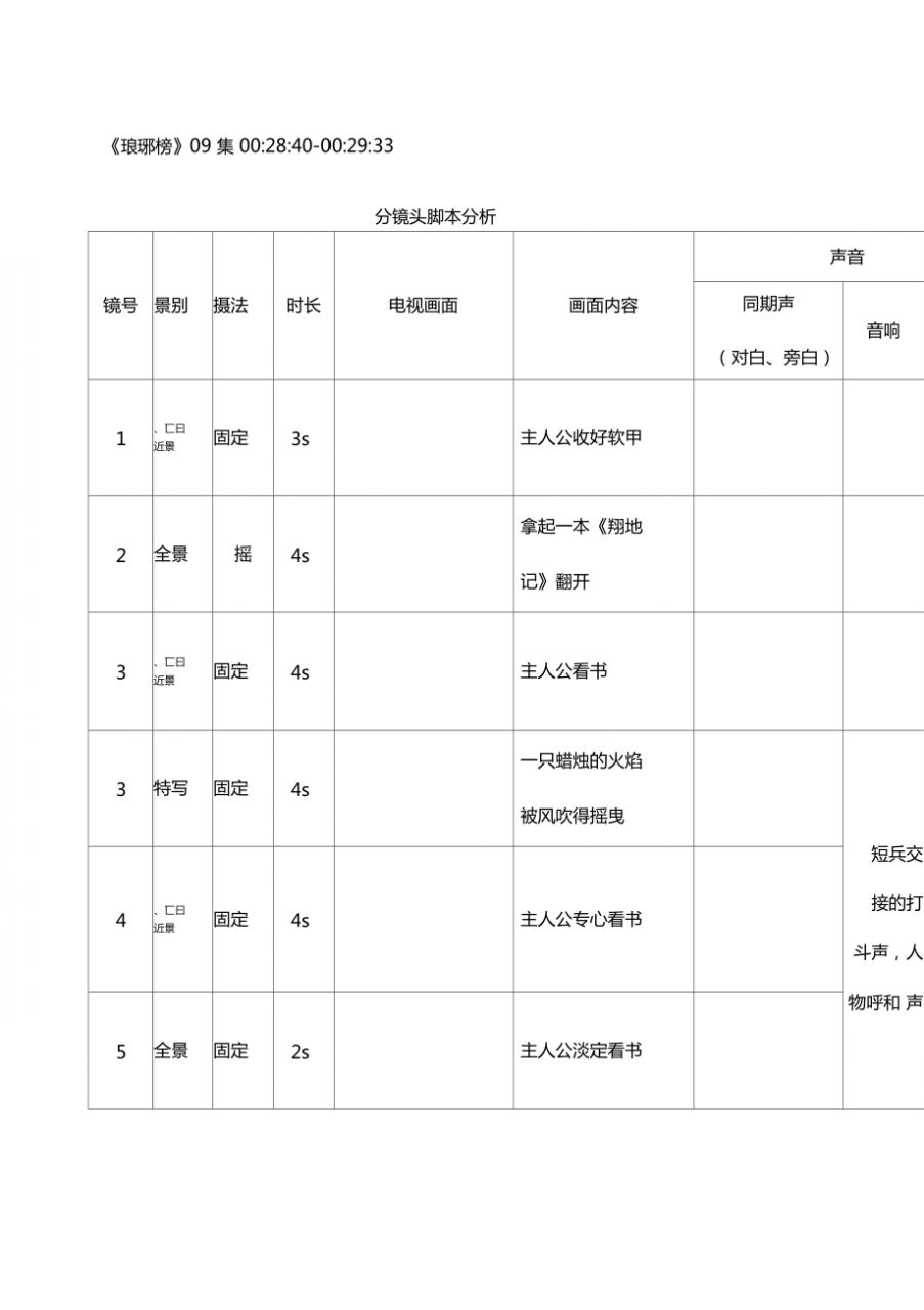 实战教程是什么_实战教程po_php实战教程