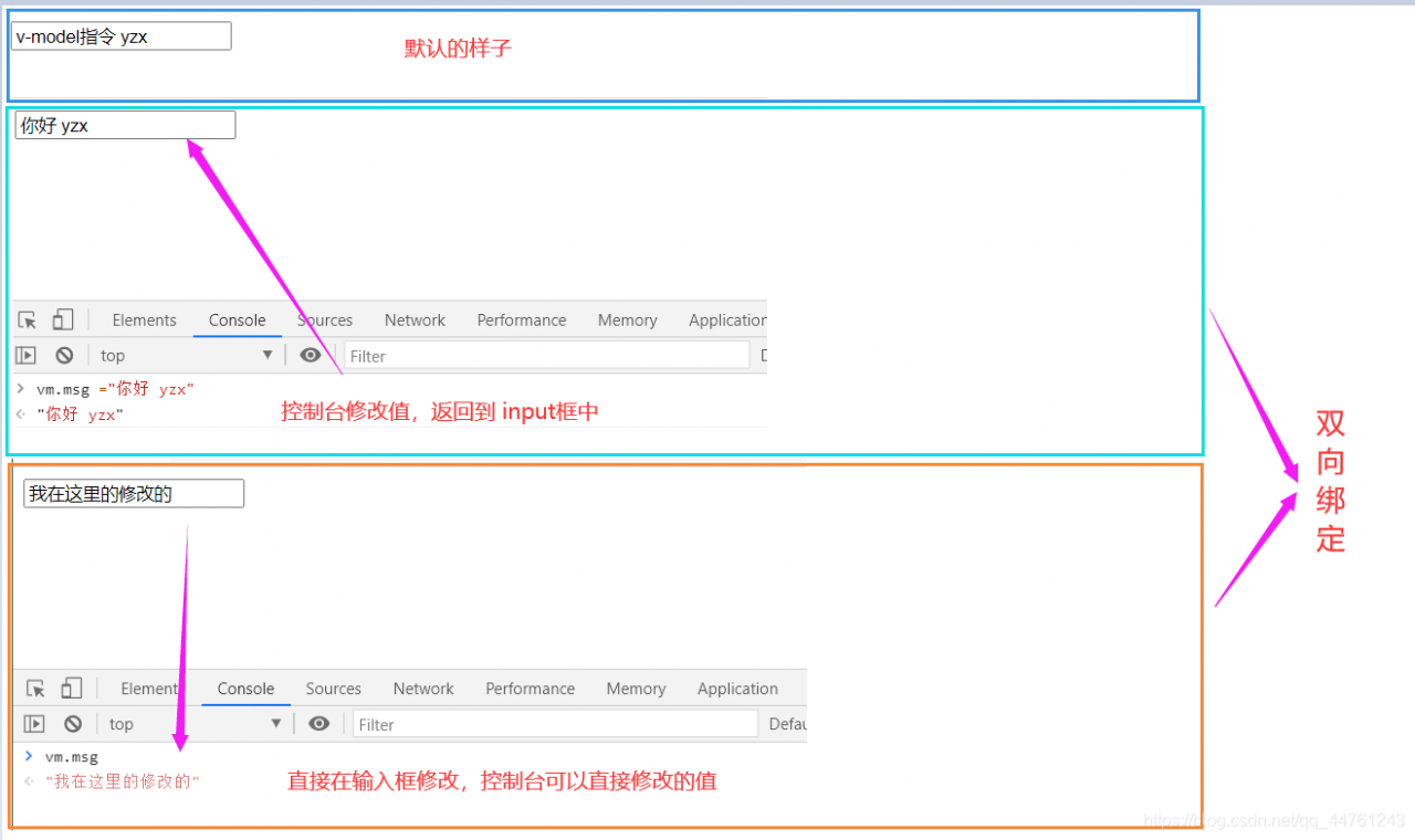 特性新颖_ecmascript5新特性_特性新什么