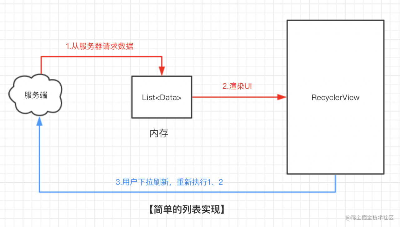 压缩插件怎么安装_压缩插件英文_压缩elementui插件