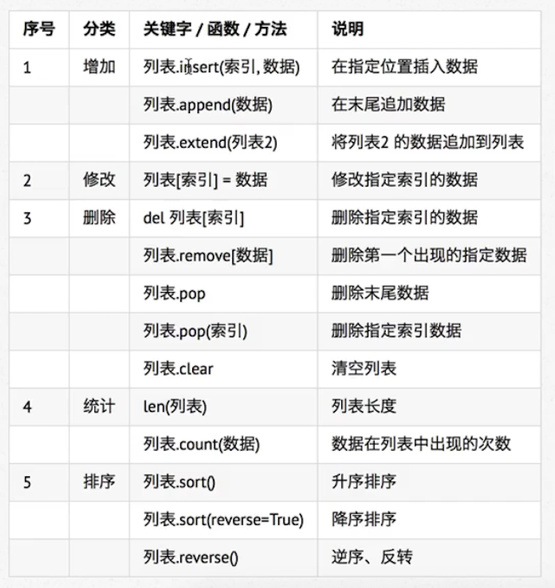 强制类型转换_强制类型转换C语言_typescript 强制类型