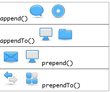 jquery 取子元素_jquery取子元素的值_jquery获取元素的子元素