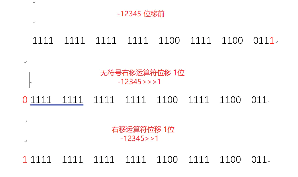 运算位是指_javascript位运算_运算位置错误的题目有哪些