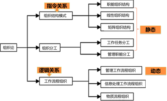 开发网页软件_开发程序网站软件有那些_网站程序开发软件有哪些