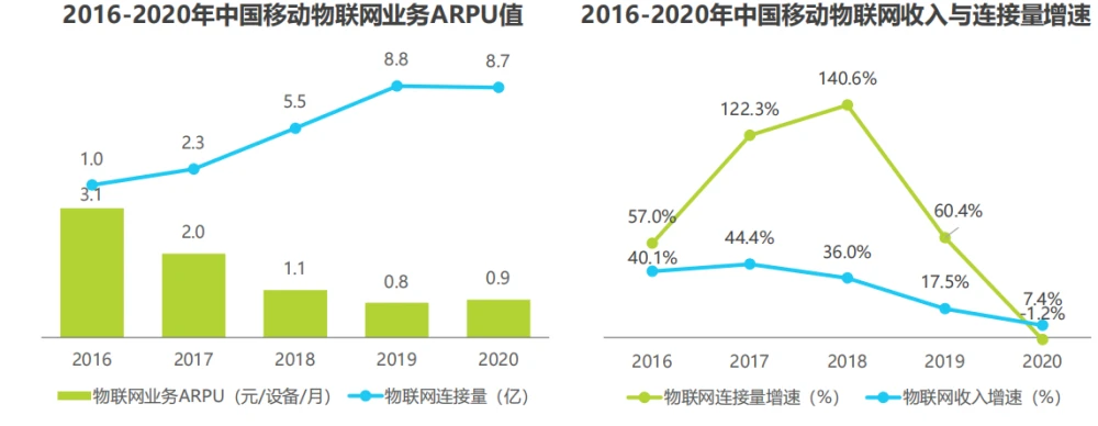 echarts 缺点_青海地图echarts_echarts兼容ie7