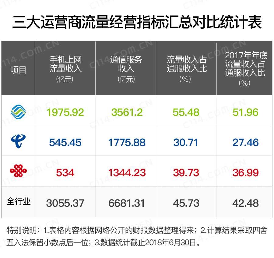 echarts 缺点_echarts兼容ie7_青海地图echarts