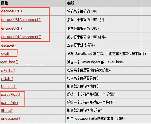 js删除字符串中的指定字符串_字符串删除指定字符js_javascript字符串删除