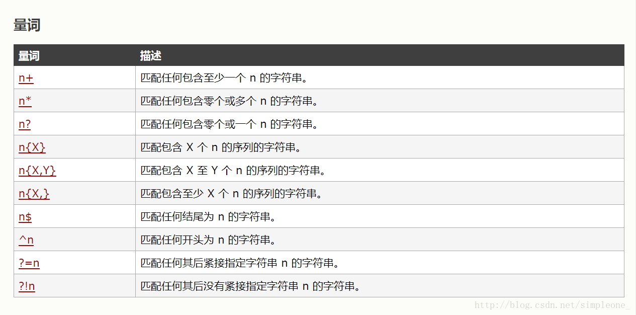 javascript字符串删除_js删除字符串中的指定字符串_字符串删除指定字符js