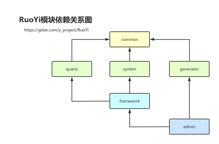 webpack加载css_加载中的图片_加载中