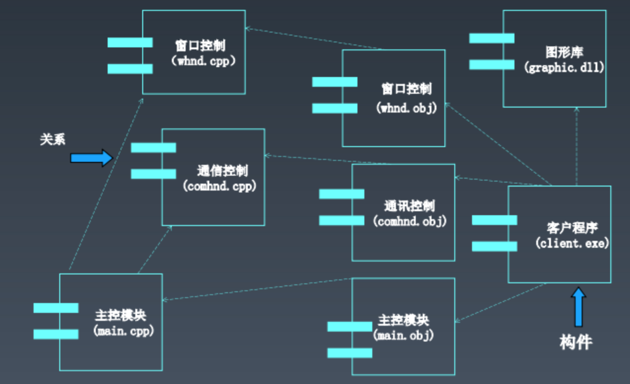 webpack加载css_加载中的图片_加载中