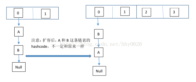 数组包含的元素个数_数组包含哪些基本要素_javascript 数组 包含