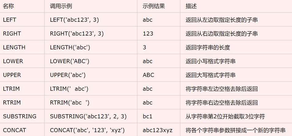 typescript类型定义_类型推导 typescript_typescript介绍