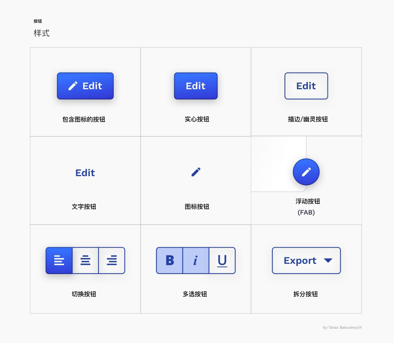 elementui按钮组件_组件按钮对应的是什么事件_elements组件