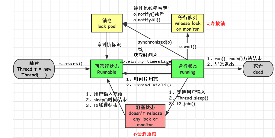 javascript 执行 命令_命令执行常见的场景有哪些_命令执行漏洞的危害