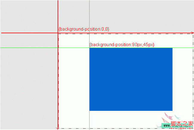 高度css代码_css3高度_高度css