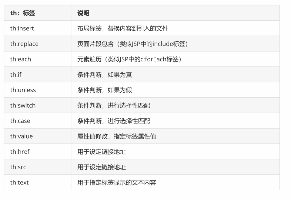 传奇微端服务器端_服务端javascript_Oppo手机云端服务