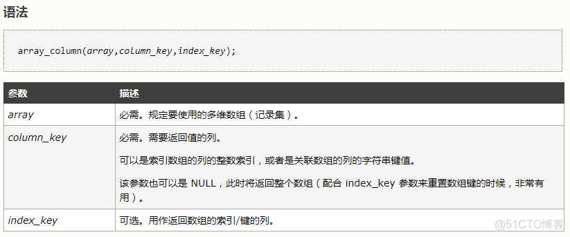 数组删除第一项_jquery 数组 删除_数组删除元素