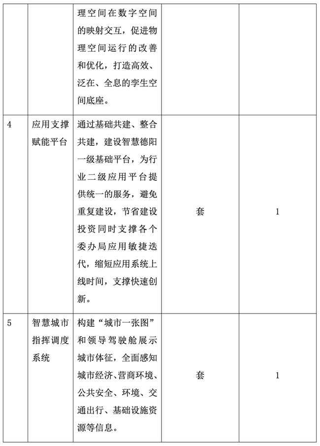 沈阳信息化网站建设程序_沈阳化工网上办事大厅_沈阳化工网站