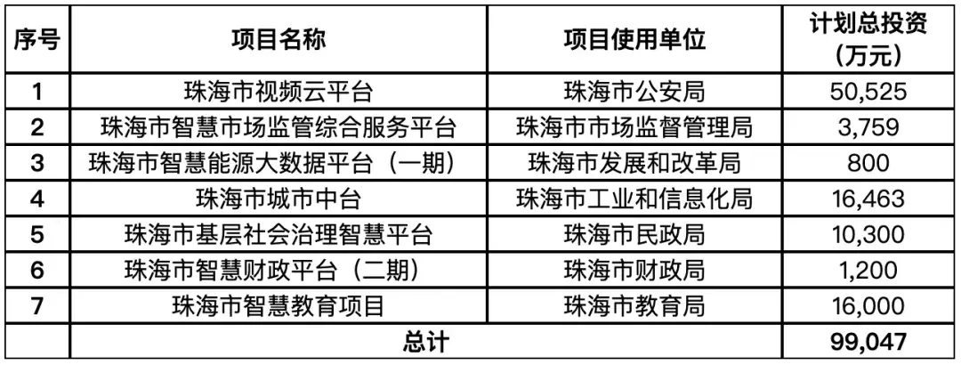 沈阳化工网上办事大厅_沈阳信息化网站建设程序_沈阳化工网站