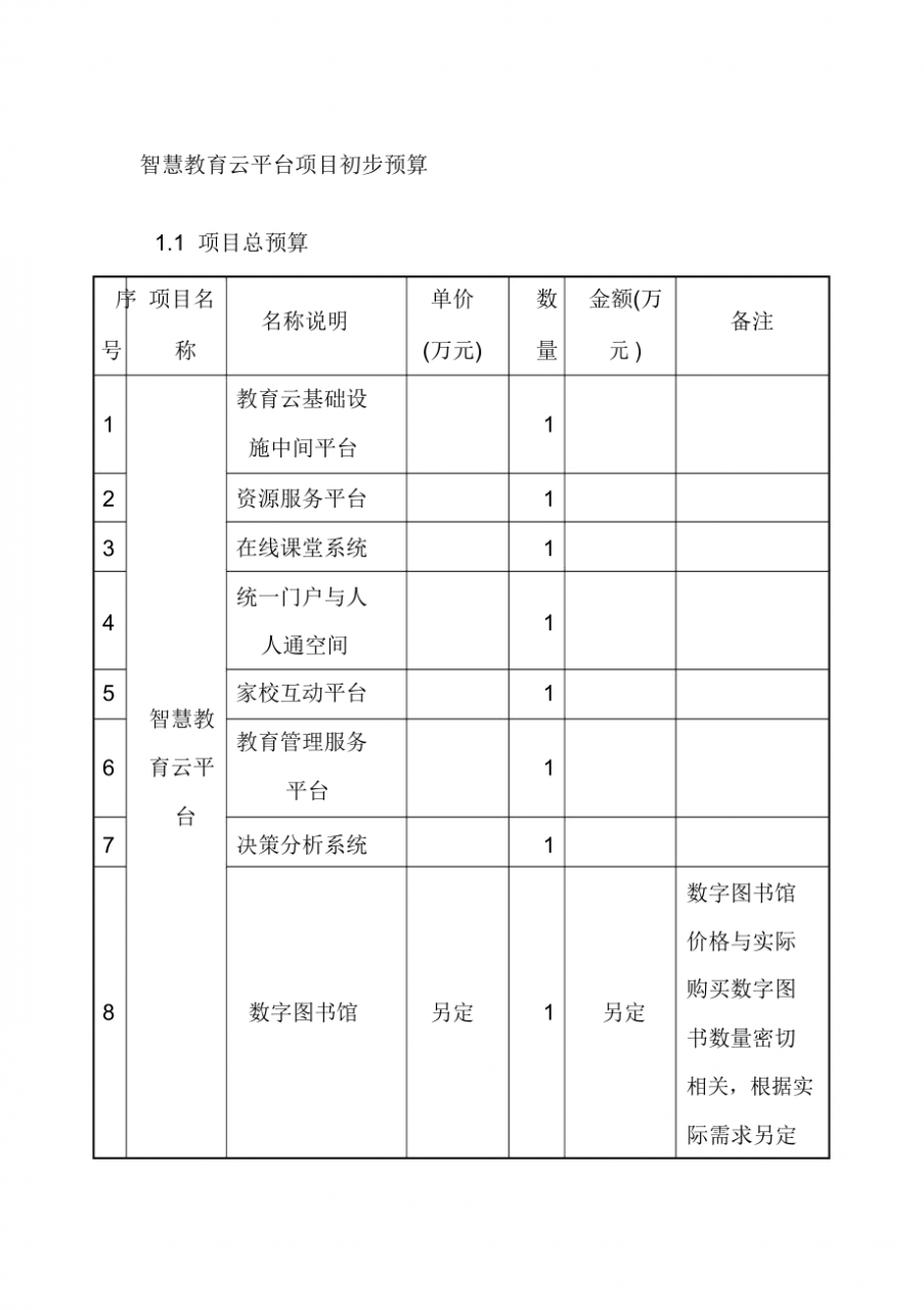 沈阳化工网上办事大厅_沈阳信息化网站建设程序_沈阳化工网站