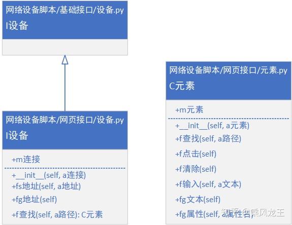 怎么做网站的程序员_网站程序员的岗位职责_做网站的是不是程序员