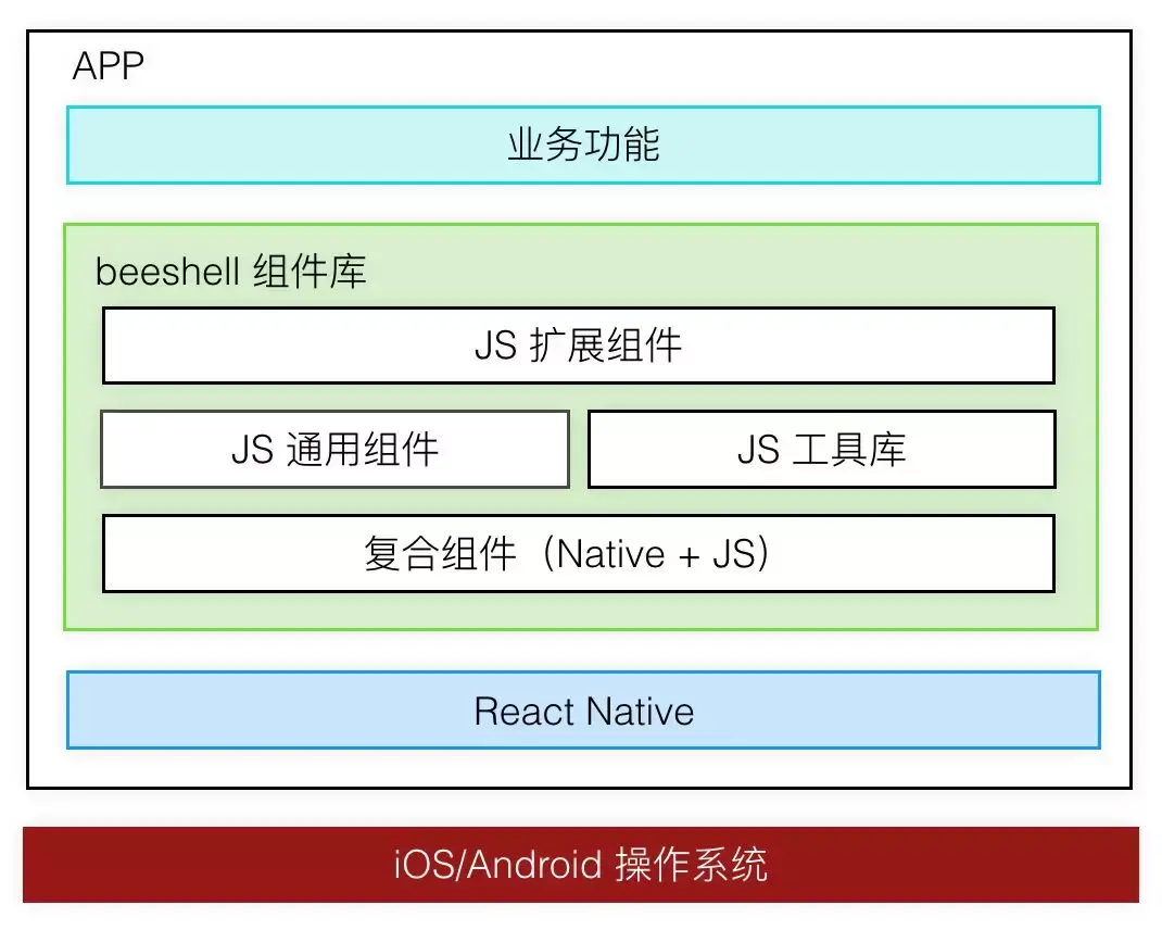 goto语句的语句表示_css语句_css中设置背景图片的语句