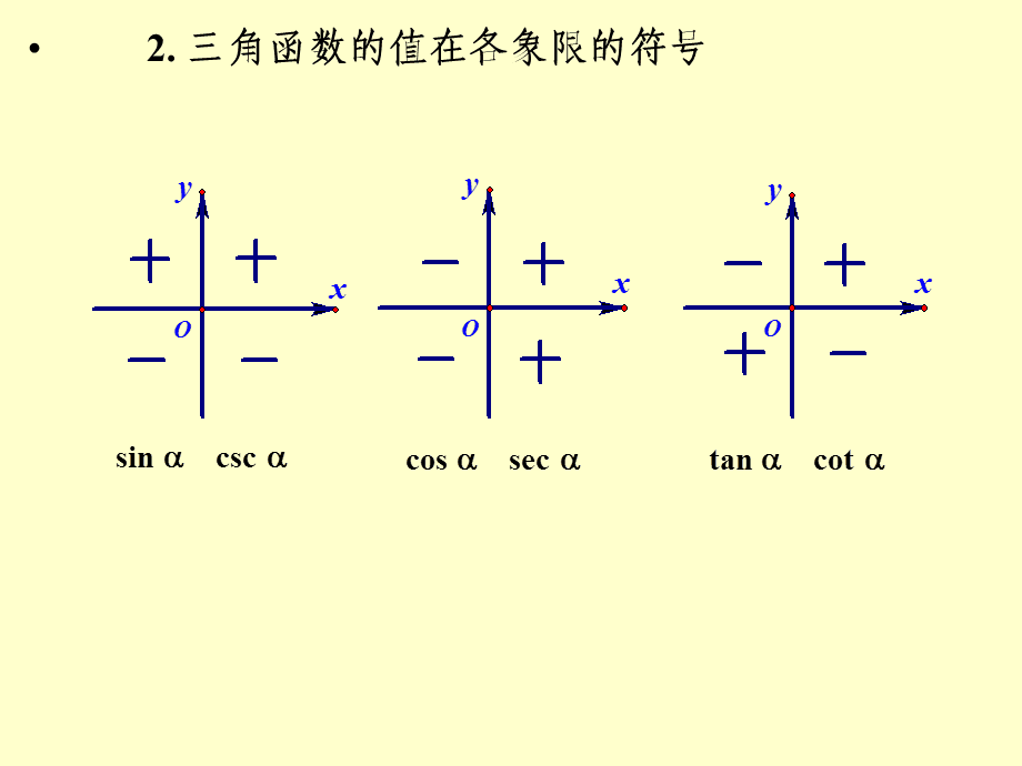 执行php代码_代码执行顺序_代码执行函数